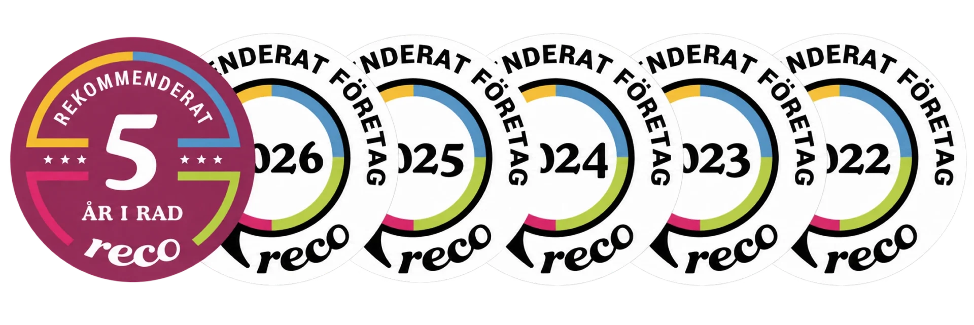 Överlappande reco-utmärkelser 2022–2026